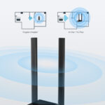 PLACA RED USB TP-LINK ARCHER T4U PLUS AC1300 HG DB - Imagen 5